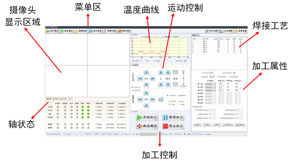 4軸聯(lián)動恒溫激光錫焊軟件參數(shù)/圖片/應用/價格